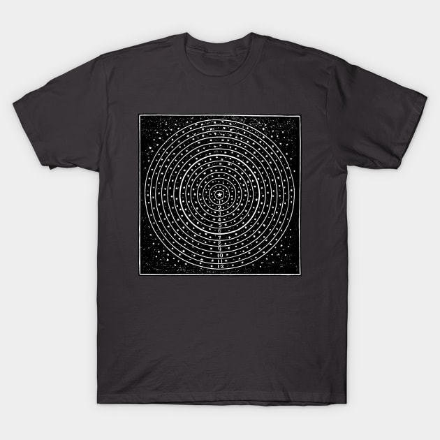 Astrology Twelve Houses Vintage Illustration T-Shirt by tommartinart